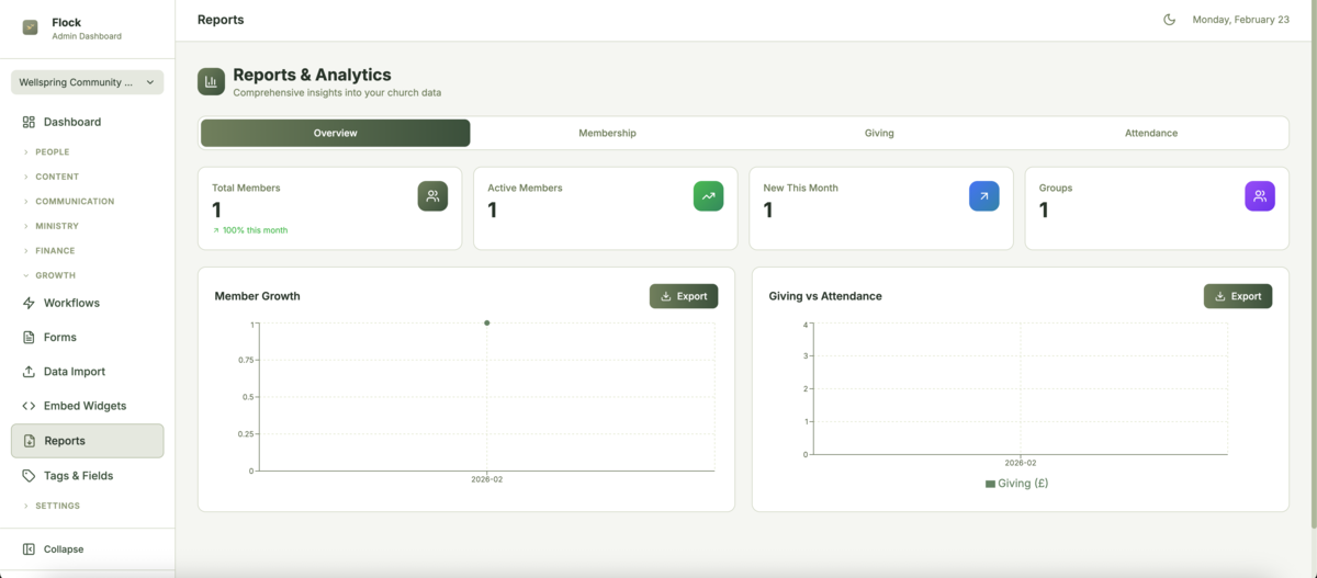 Flock — Church Management Software & AI Content Studio | Turn One ...